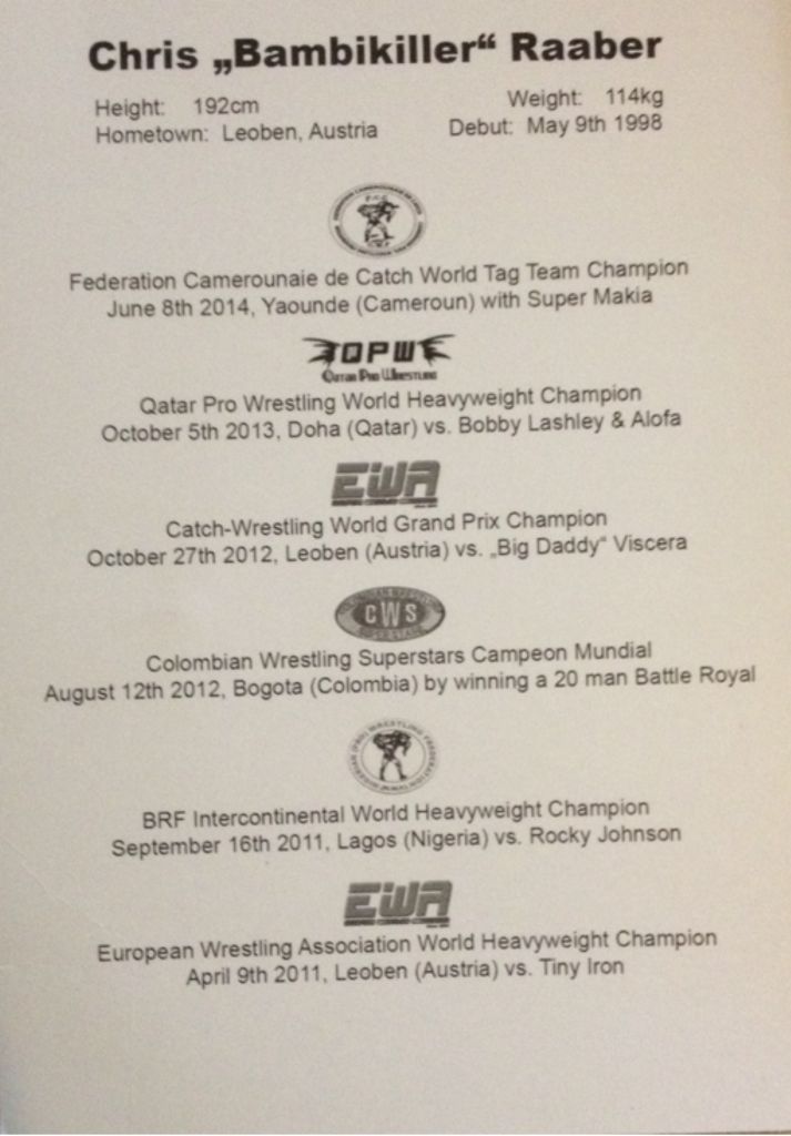 Raaber,Chris - Raaber,Chris art collectible - Main Image 2