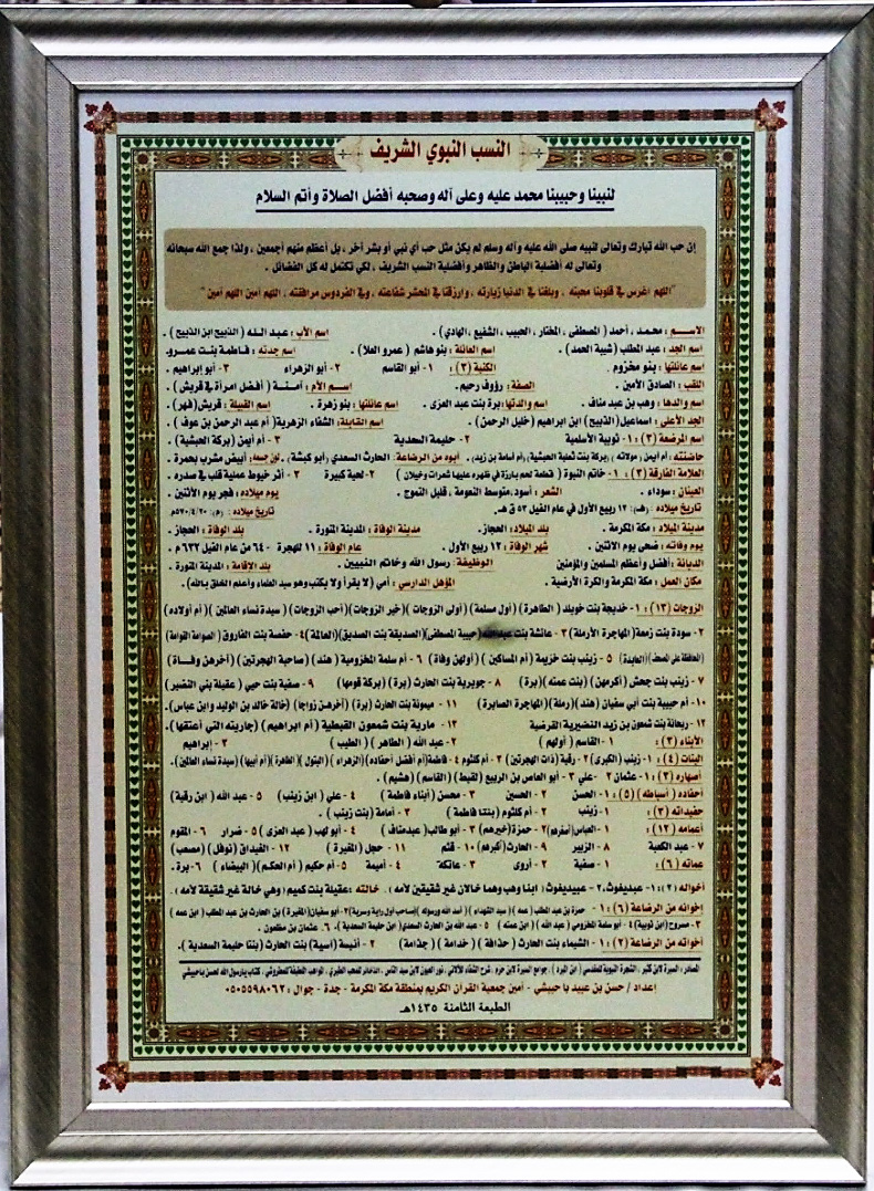 XX Moon of Filial Daughter