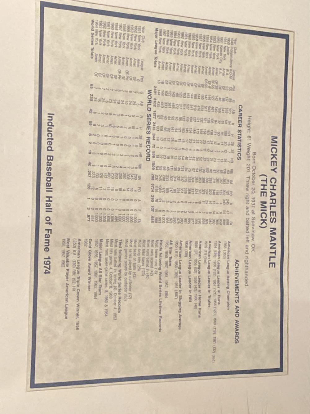 Mickey Charles Mantle (The mick)  art collectible - Main Image 2