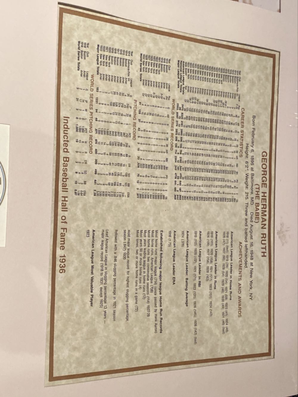 George Herman Ruth (The Babe)  art collectible - Main Image 2