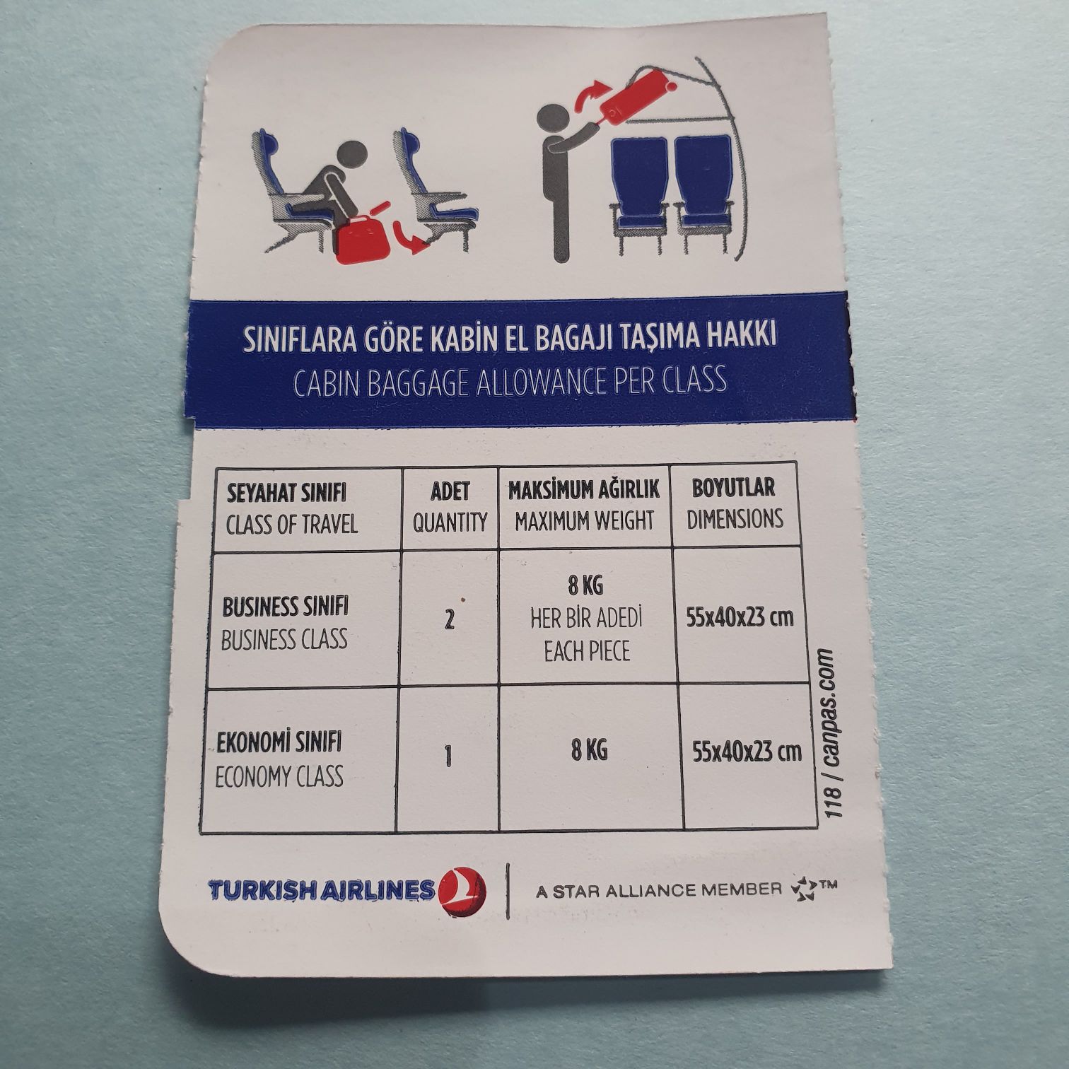 Aerolínea Turkish Airlines - Turkish Airlines art collectible - Main Image 2