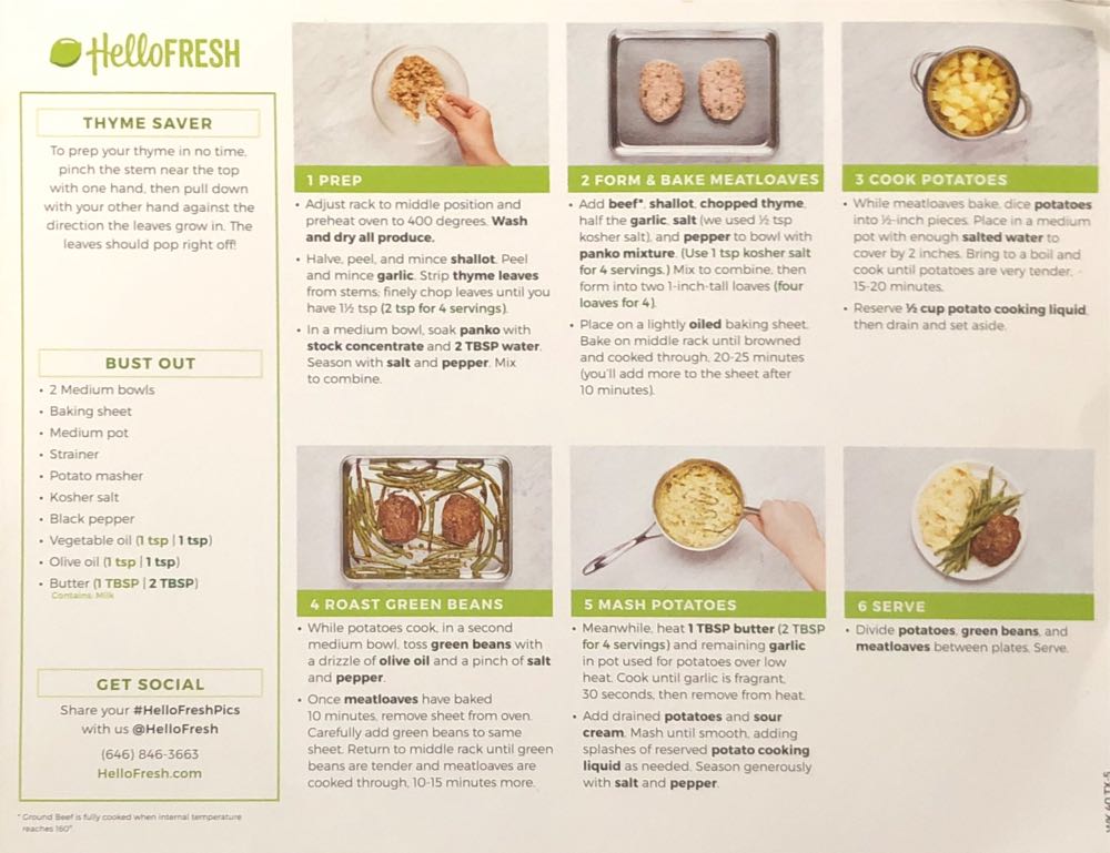 Italian Meatloaves  art collectible - Main Image 2