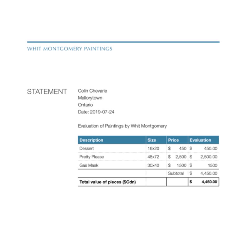 Pretty Please - Whit Montgomery art collectible - Main Image 2