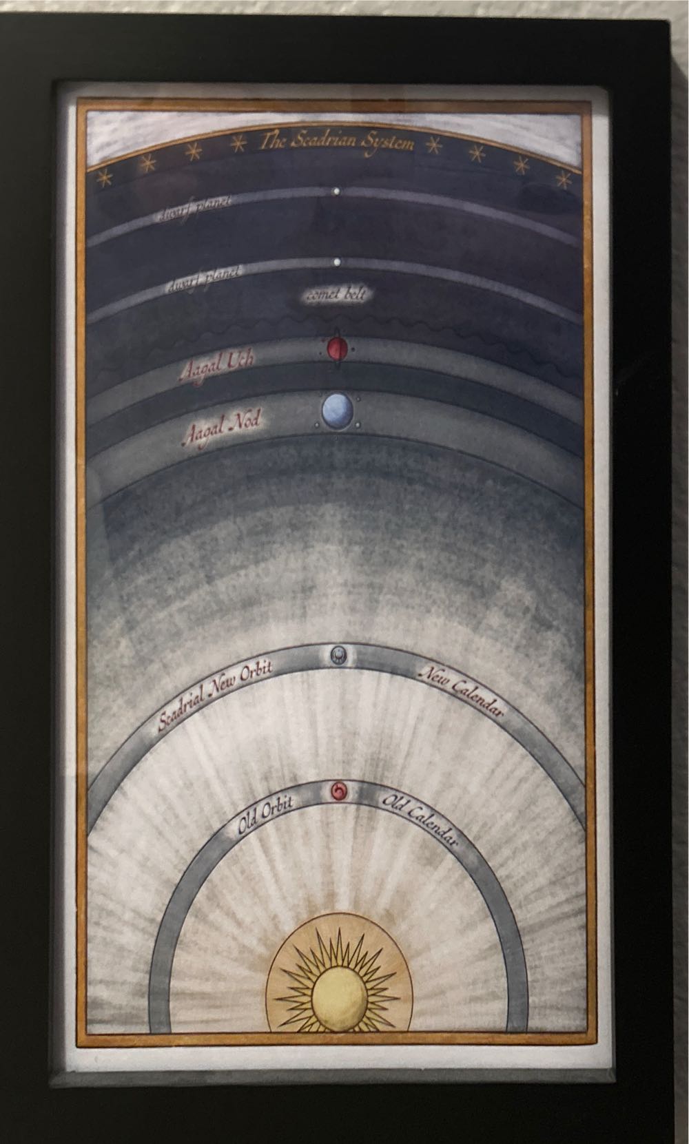 The Hitchhiker’s Guide to the Galaxy