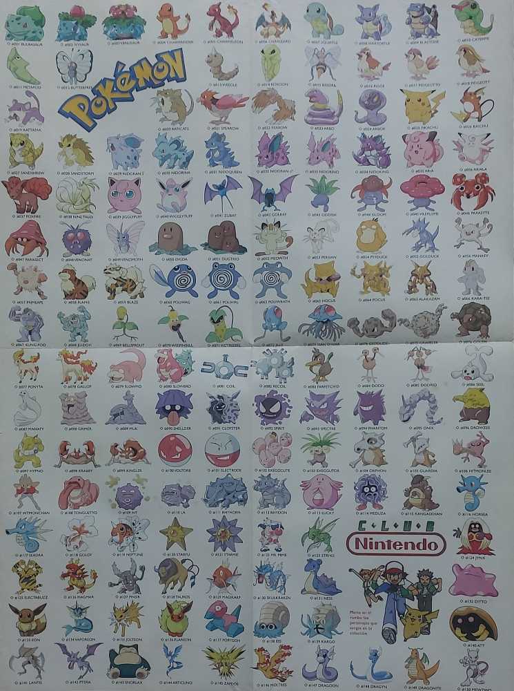 Paris Street in Rainy Weather Print by Gustave Caillebotte