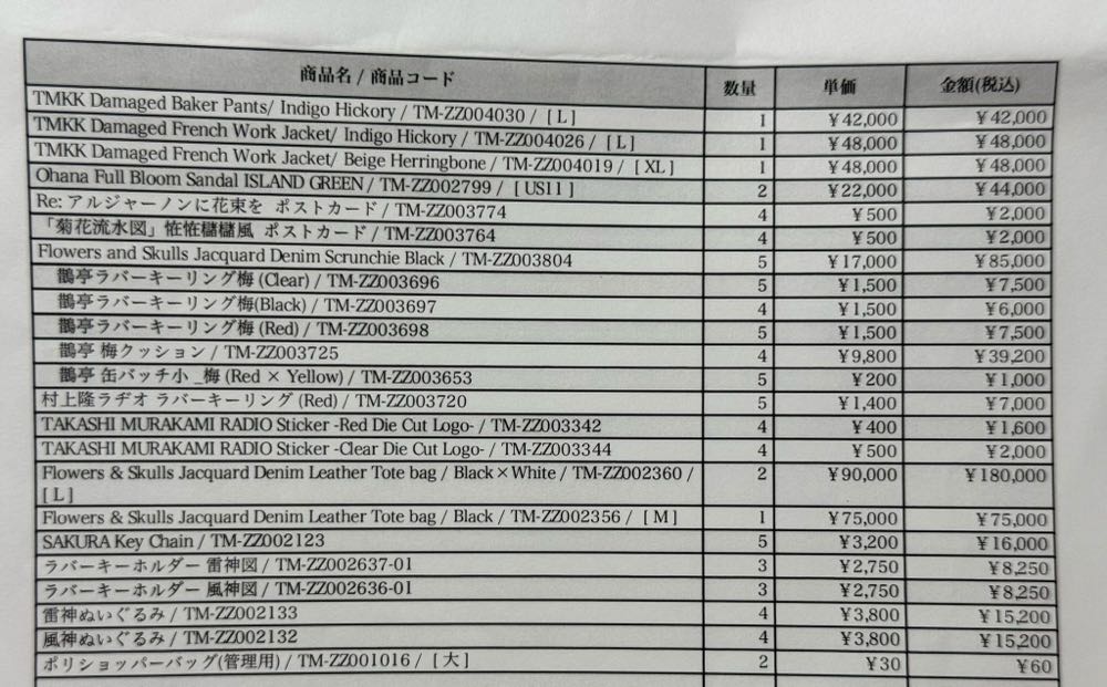 TM 鵲亭 Keychain  art collectible - Main Image 2
