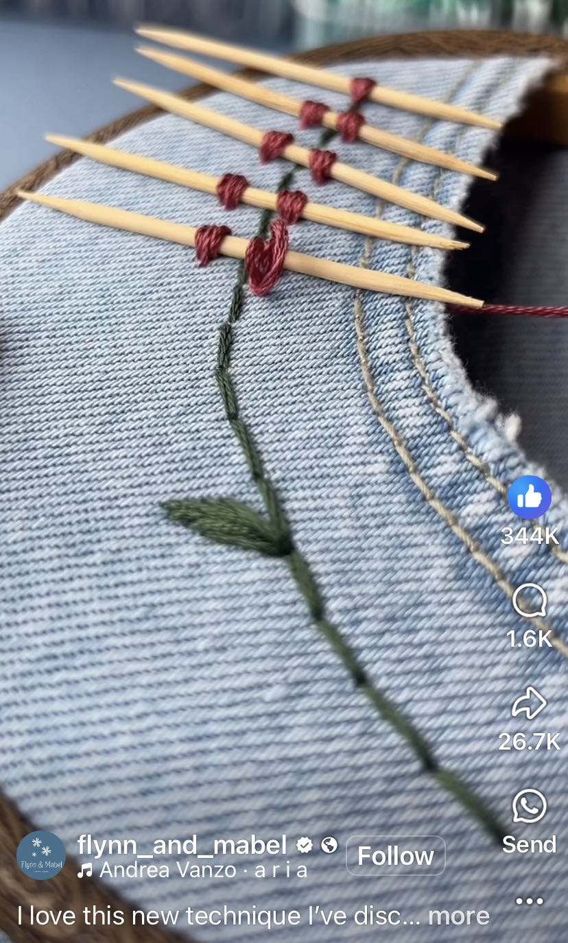 Flower Sewing Pattern  art collectible - Main Image 2