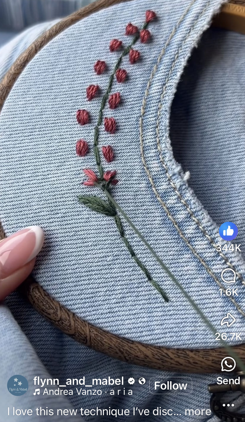 Flower Sewing Pattern  art collectible - Main Image 3