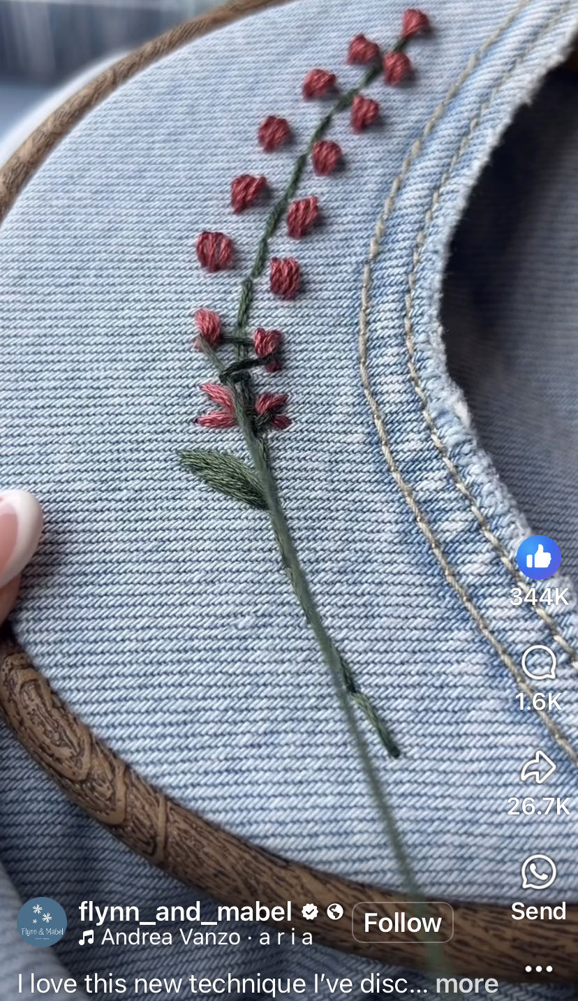 Flower Sewing Pattern  art collectible - Main Image 4