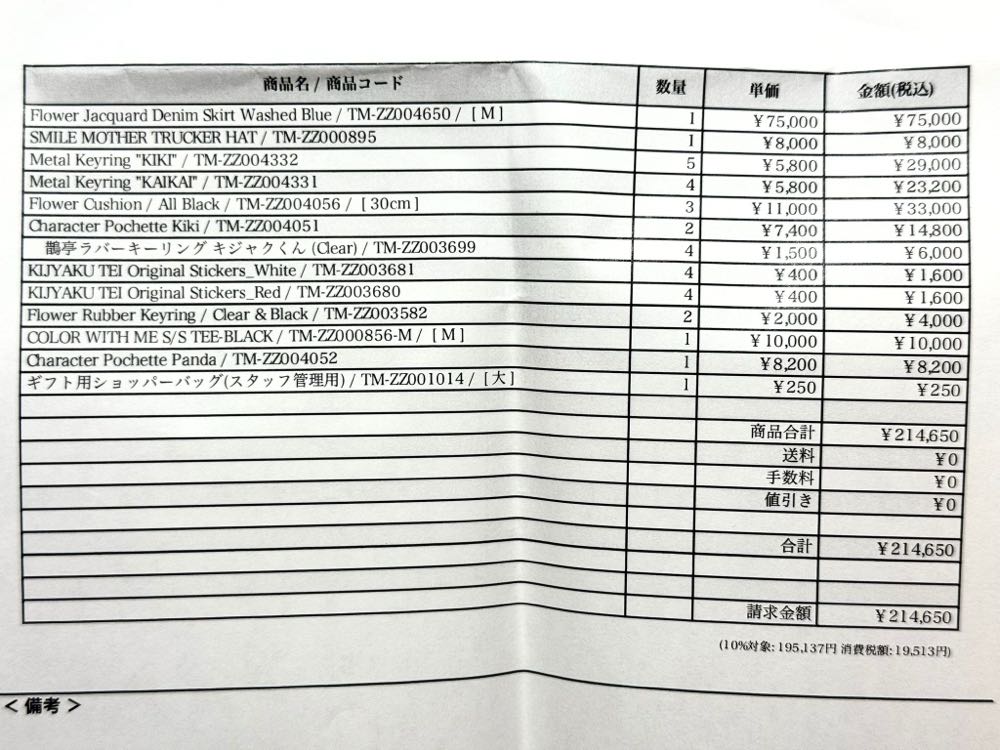 TM shopping 2025 May  art collectible - Main Image 2