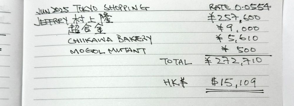 TM shopping 2025 May  art collectible - Main Image 3