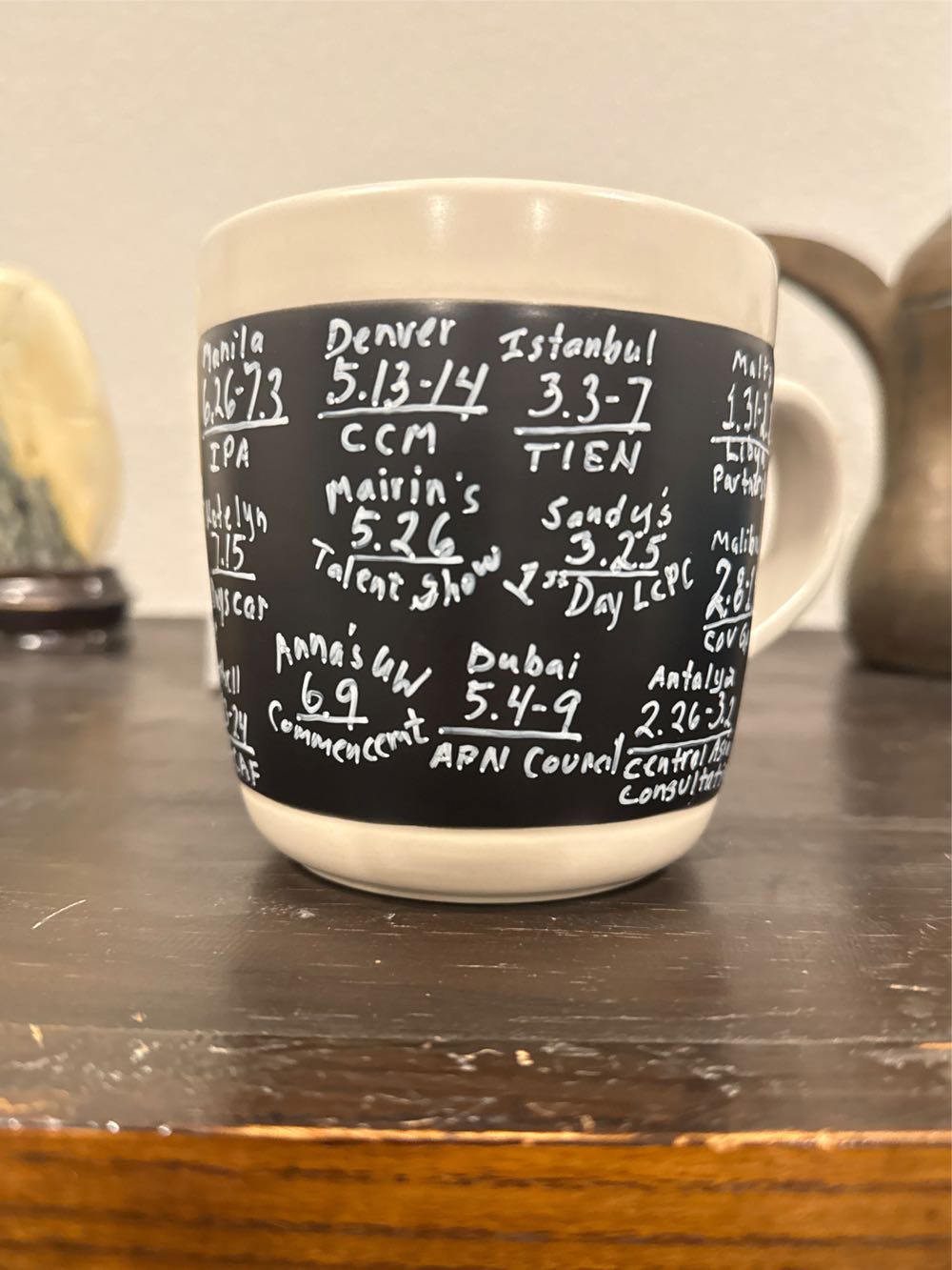 Travel Mug 2010 By Dave  art collectible - Main Image 2