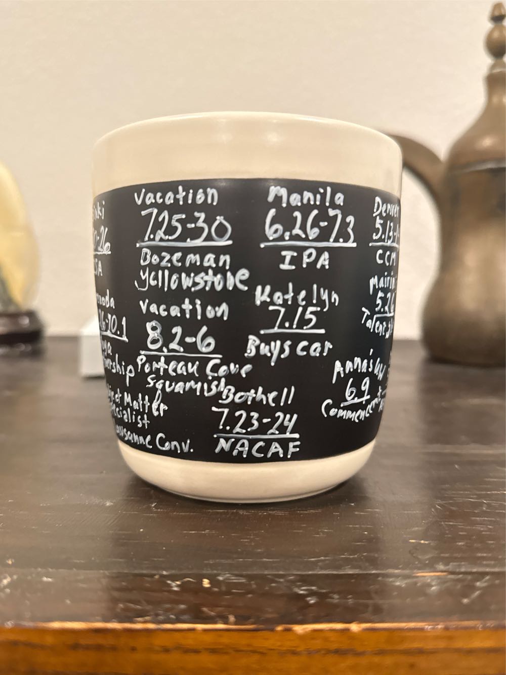 Travel Mug 2010 By Dave  art collectible - Main Image 3