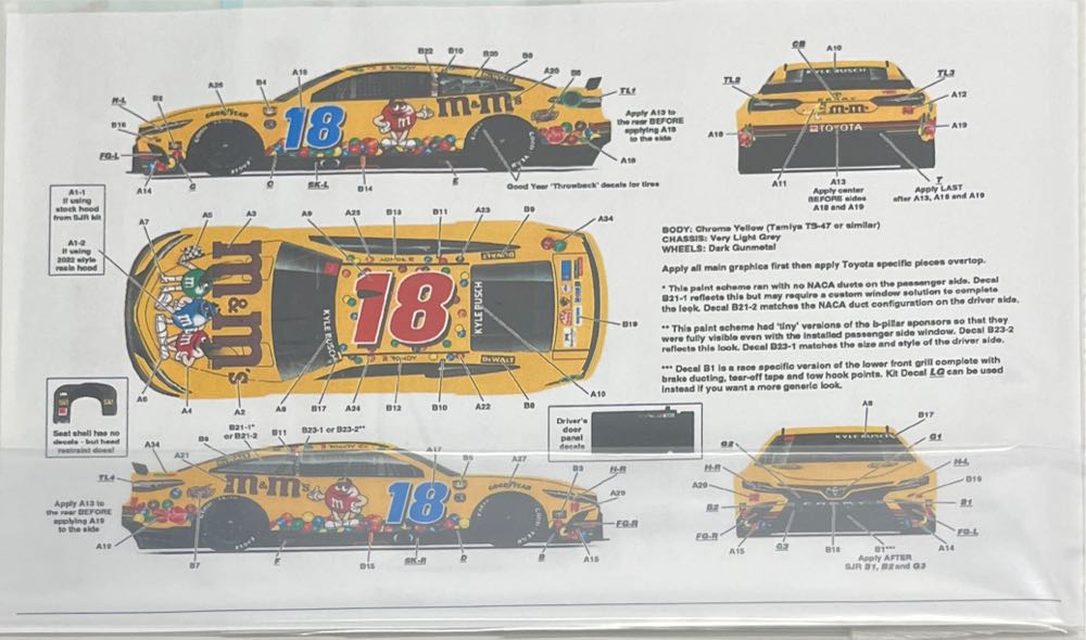 Mike’s Jeff Gordon 1996 Chevrolet Monte Carlo Dupont