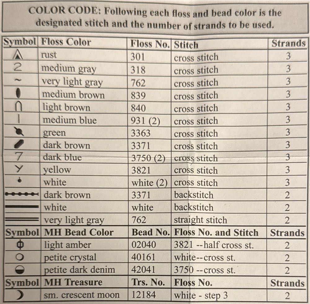 Stitch Holiday Beaded Counted Cross Stitch Kit ~ Cozy Cabin Beaded Cross Mill Hill Winter - Mill Hill art collectible [Barcode 098063116455] - Main Image 3