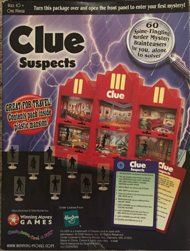 Clue: Suspects  (1) board game collectible [Barcode 071404311092] - Main Image 2