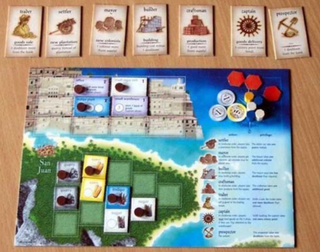 Puerto Rico  (3 - 5) board game collectible [Barcode 4005556269075] - Main Image 2