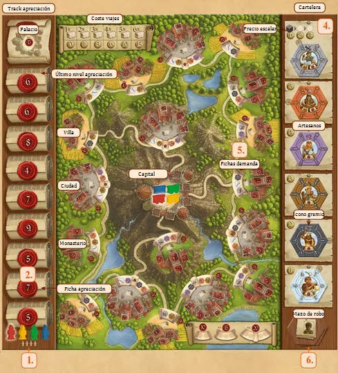 Queen’s Architect  (2-4) board game collectible [Barcode 4010350200216] - Main Image 4