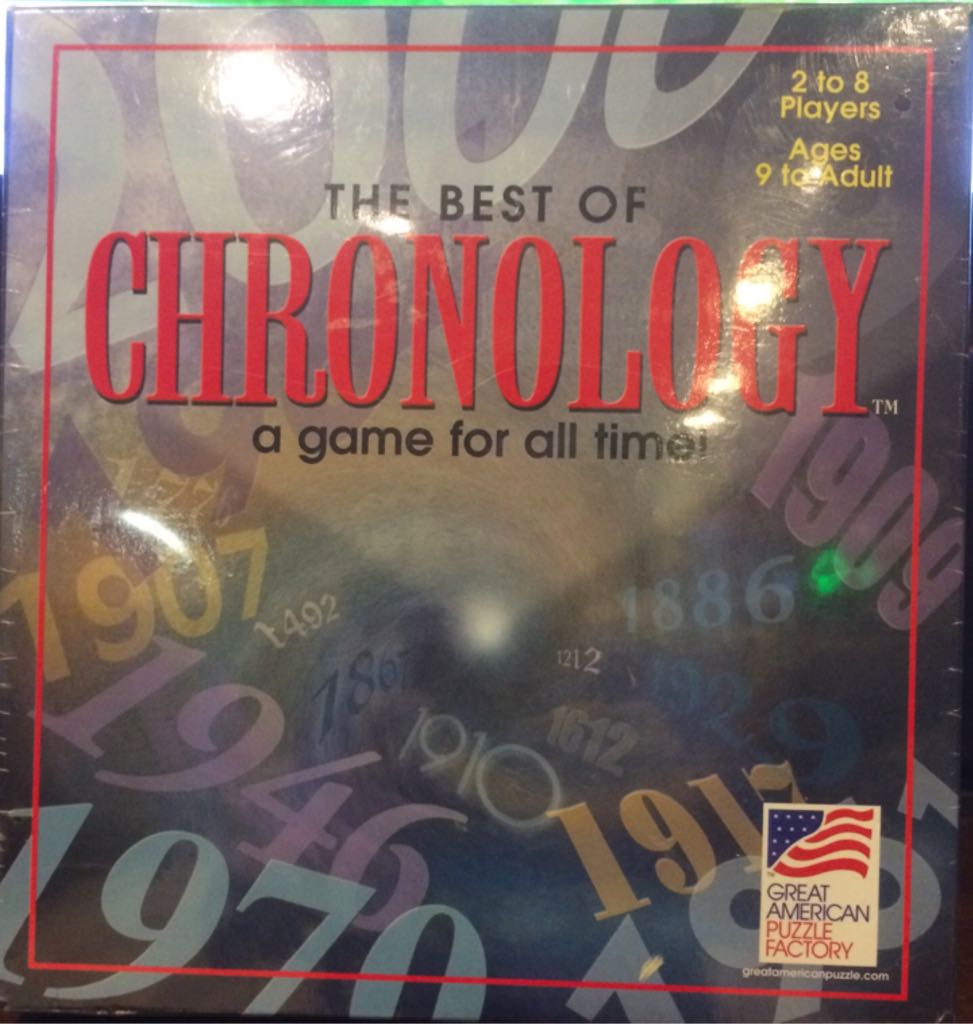 The Best Of Chronology  (2-8) board game collectible [Barcode 010563007958] - Main Image 1
