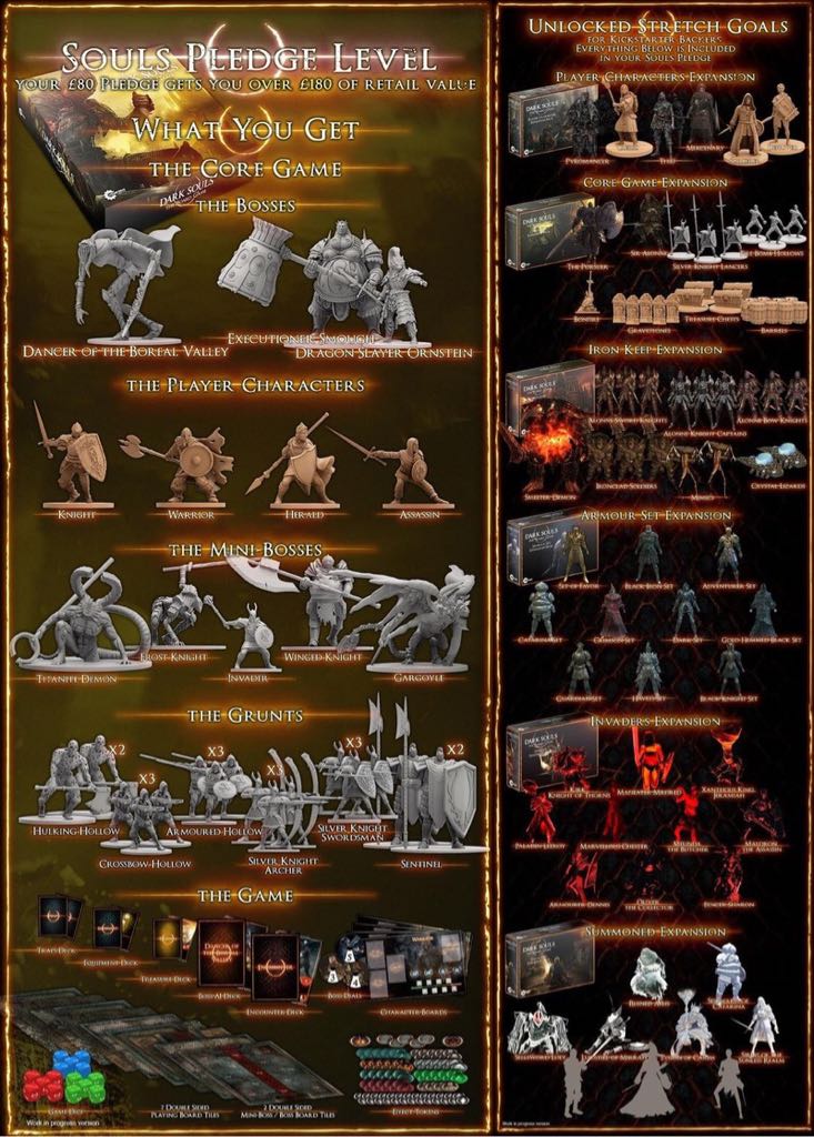 Dark Souls The Board Game  (1-4) board game collectible [Barcode 5060453691878] - Main Image 2