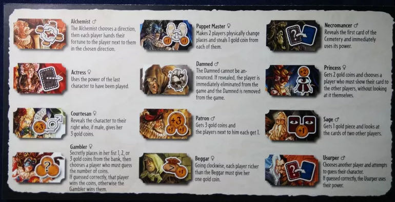 Mascarade: Expansion  (2-13) board game collectible [Barcode 5425016922903] - Main Image 3