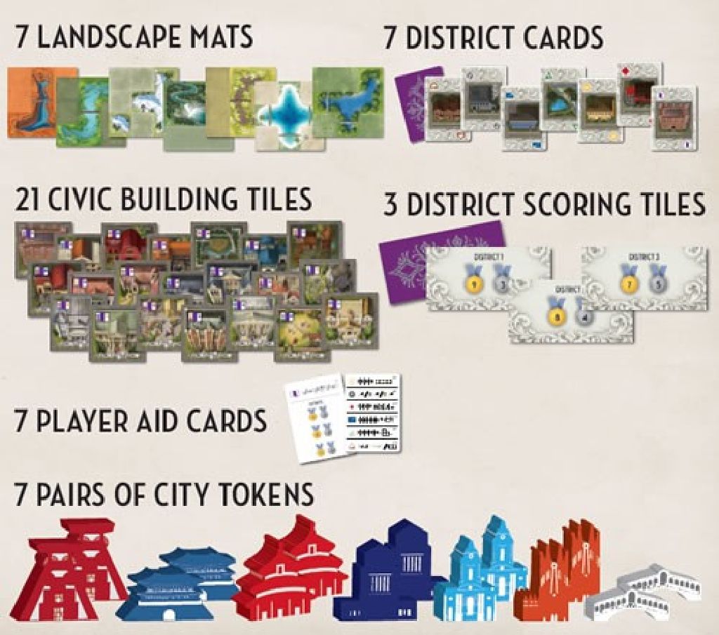 Between Two Cities - Capitals  (3-7) board game collectible [Barcode 653341027504] - Main Image 2