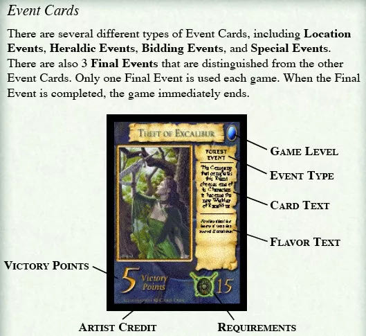 Camelot Legends  (2-4) board game collectible [Barcode 681706040257] - Main Image 4