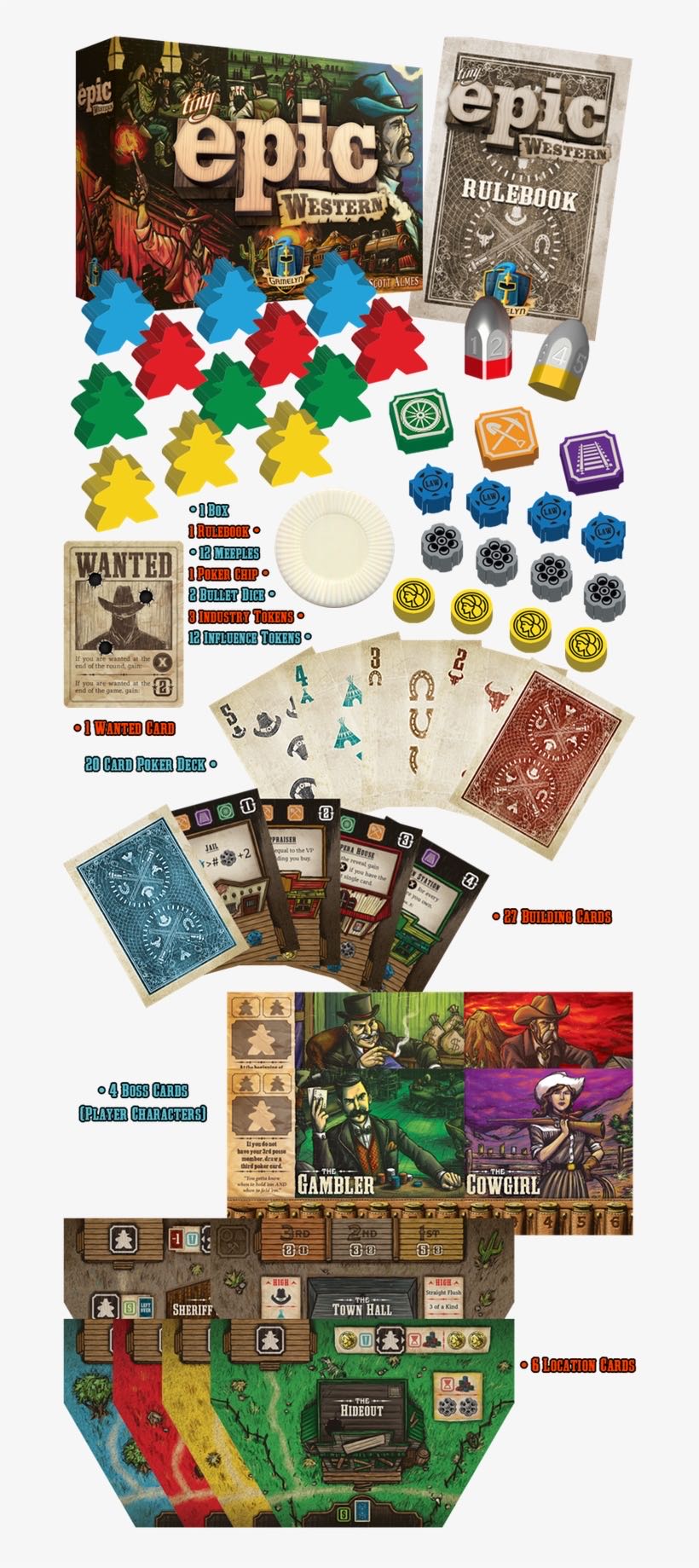 Tiny Epic Western  (1-4) board game collectible [Barcode 728028398939] - Main Image 4