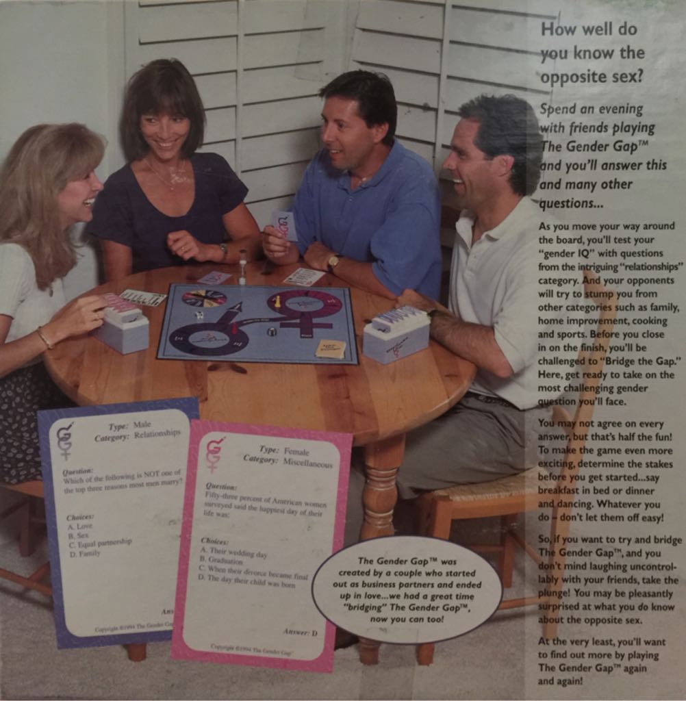 Gender Gap, The  (6) board game collectible [Barcode 728420536373] - Main Image 2
