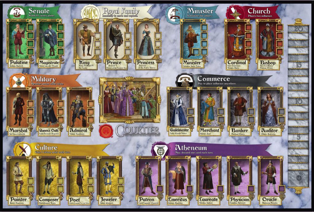 Courtier  (2-4) board game collectible [Barcode 729220051011] - Main Image 2