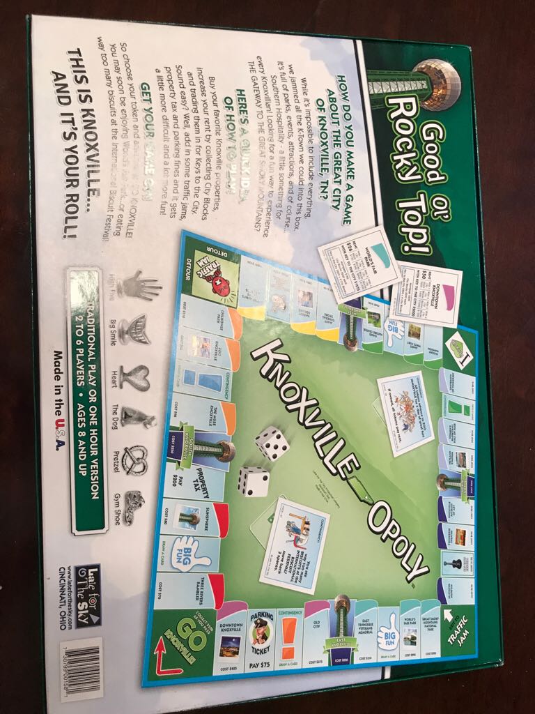 Knoxville-opoly  (2-6) board game collectible [Barcode 730799001581] - Main Image 2