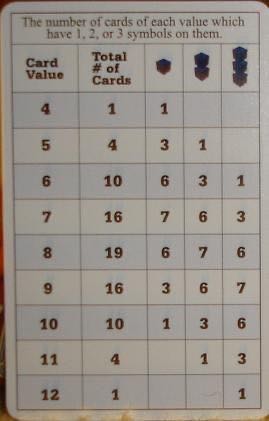 Xactika  (2-10) board game collectible [Barcode 736396060006] - Main Image 3