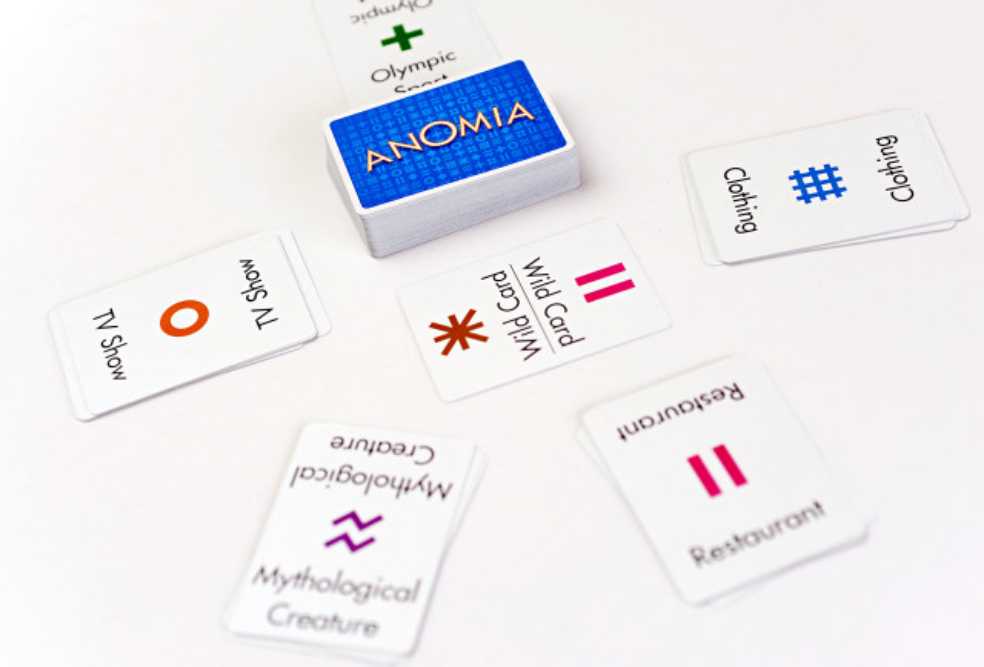 Anomia  (3-6) board game collectible [Barcode 798304062885] - Main Image 4