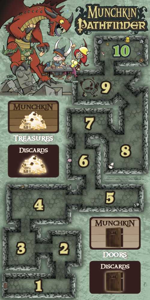 Munchkin: Pathfinder Deluxe  (3-6) board game collectible [Barcode 837654322185] - Main Image 3