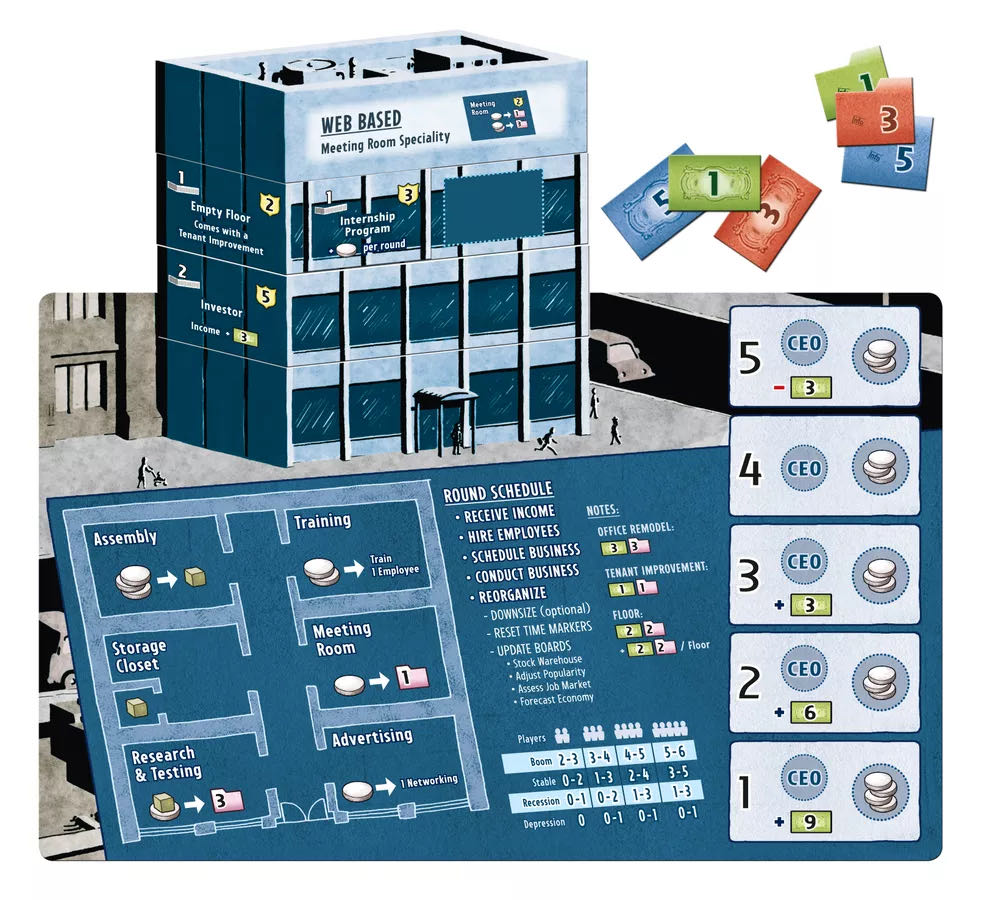 Ground Floor: KS edition  (2-6) board game collectible [Barcode 9780984155897] - Main Image 3