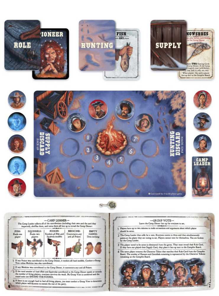 Donner Dinner Party  (4-10) board game collectible [Barcode 9781452162799] - Main Image 4