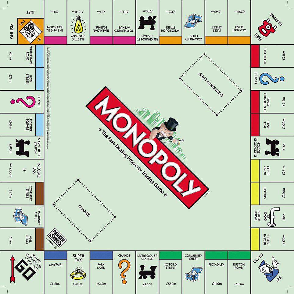 Monopoly  (2-6) board game collectible - Main Image 2
