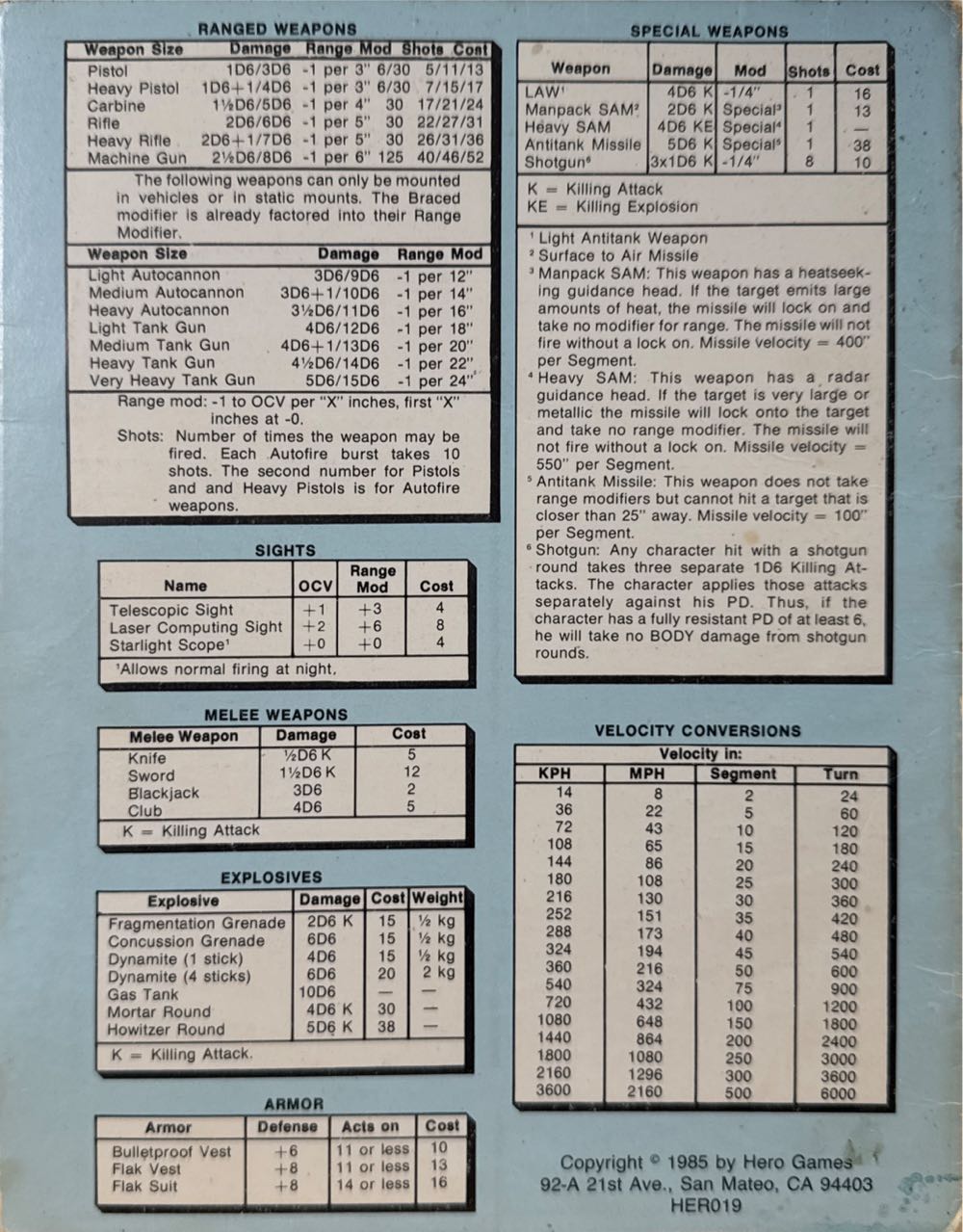Champions - Gamemaster’s Screen  board game collectible - Main Image 2