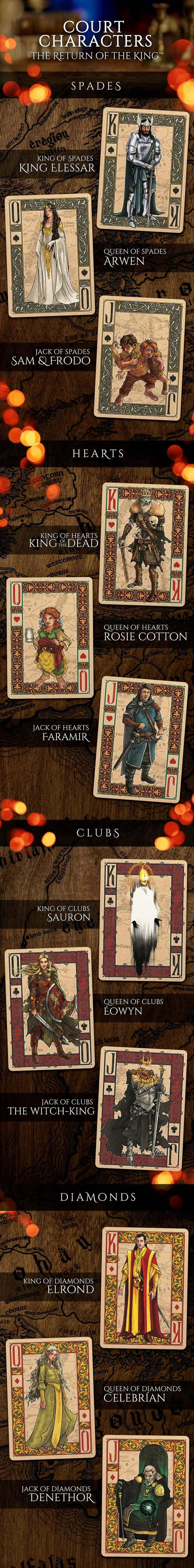 Return Of The King Playing Cards, The  board game collectible - Main Image 3