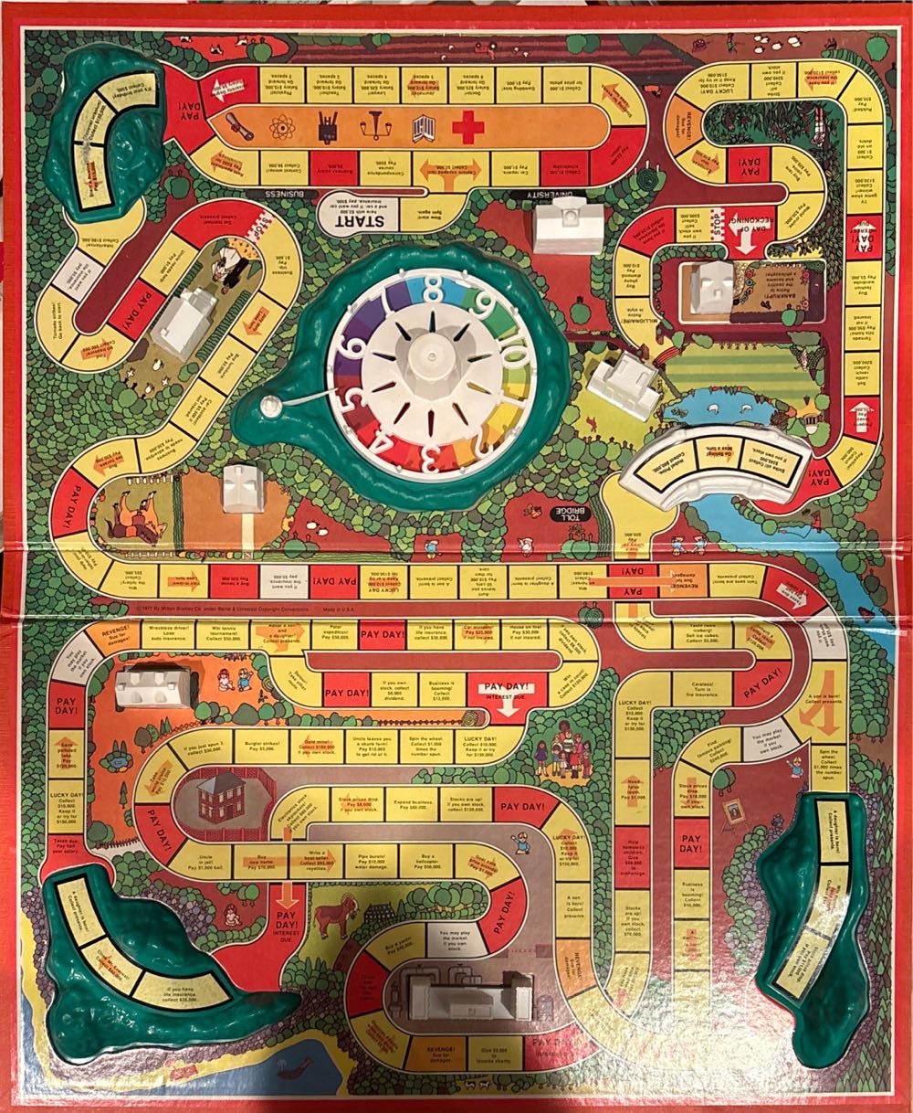 The Game Of Life  (2-8) board game collectible - Main Image 3
