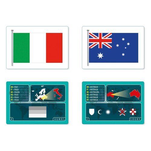 Ali G: Movie, Indahouse