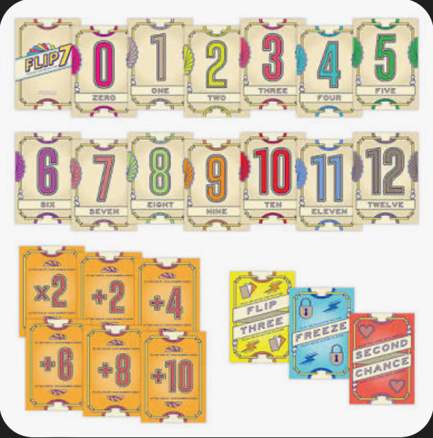 Flip 7  (3+) board game collectible [Barcode 700304159960] - Main Image 3