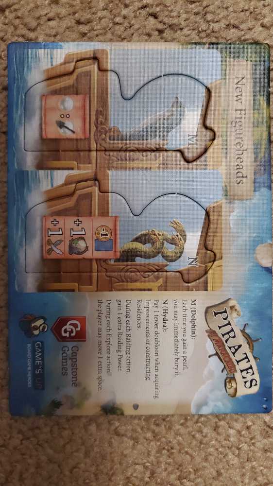 A Game Of Thrones: The Card Game Where Loyalty Lies Chapter Pack