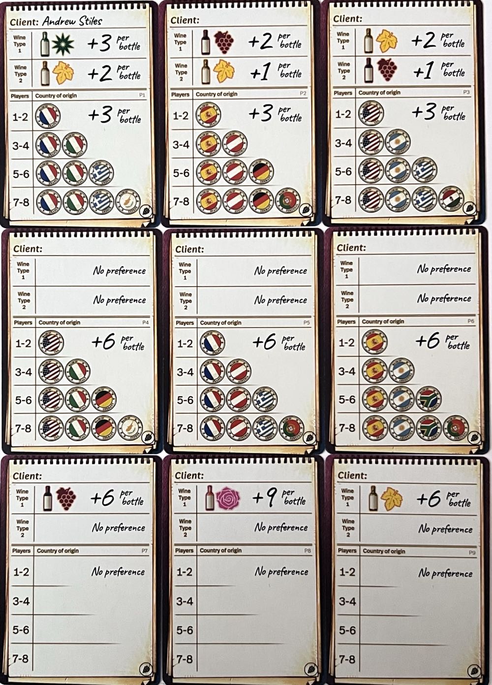 Laurence King The World Of Charles Dickens