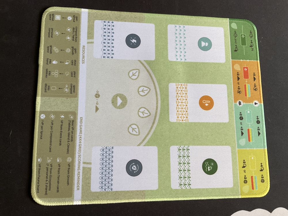 Warhammer Fantasy Roleplay: Core Set