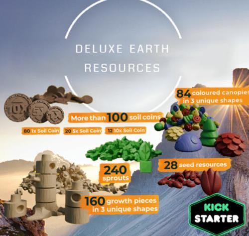 Jeu 10 000 10000 Us Canada