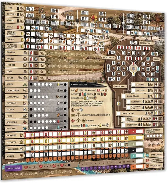 Hadrian’s Wall & The Anarchy: Dry Erase Boards  board game collectible [Barcode 810011728110] - Main Image 3