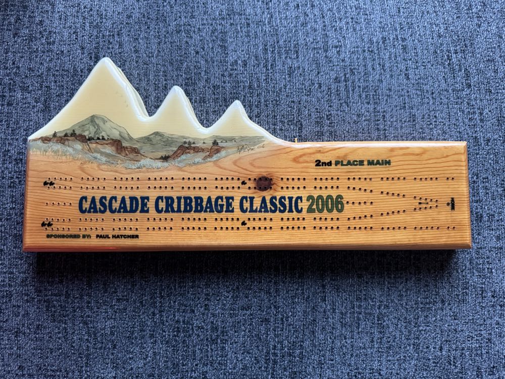 Challengers! Beach Cup German