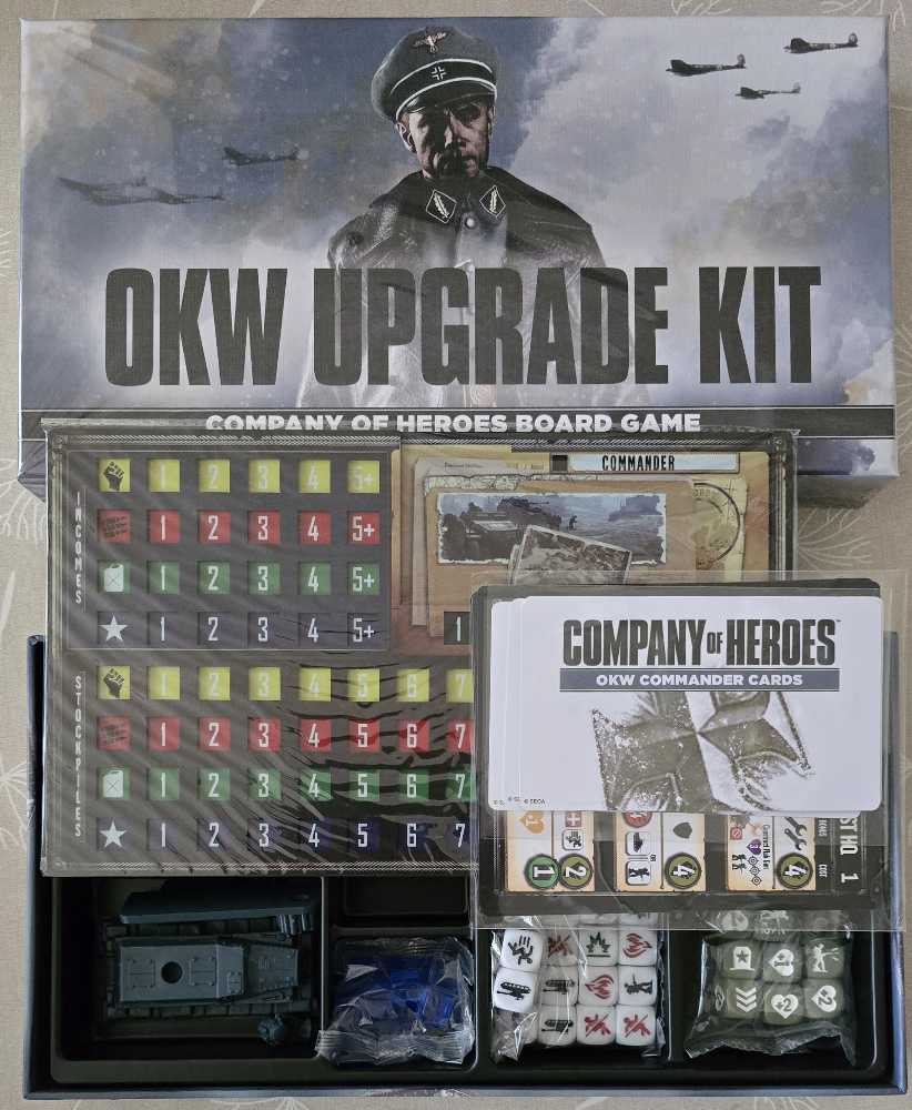 Company Of Heroes: 2nd Edition - OKW Upgrade Kit  (2-8) board game collectible [Barcode 796520545038] - Main Image 4