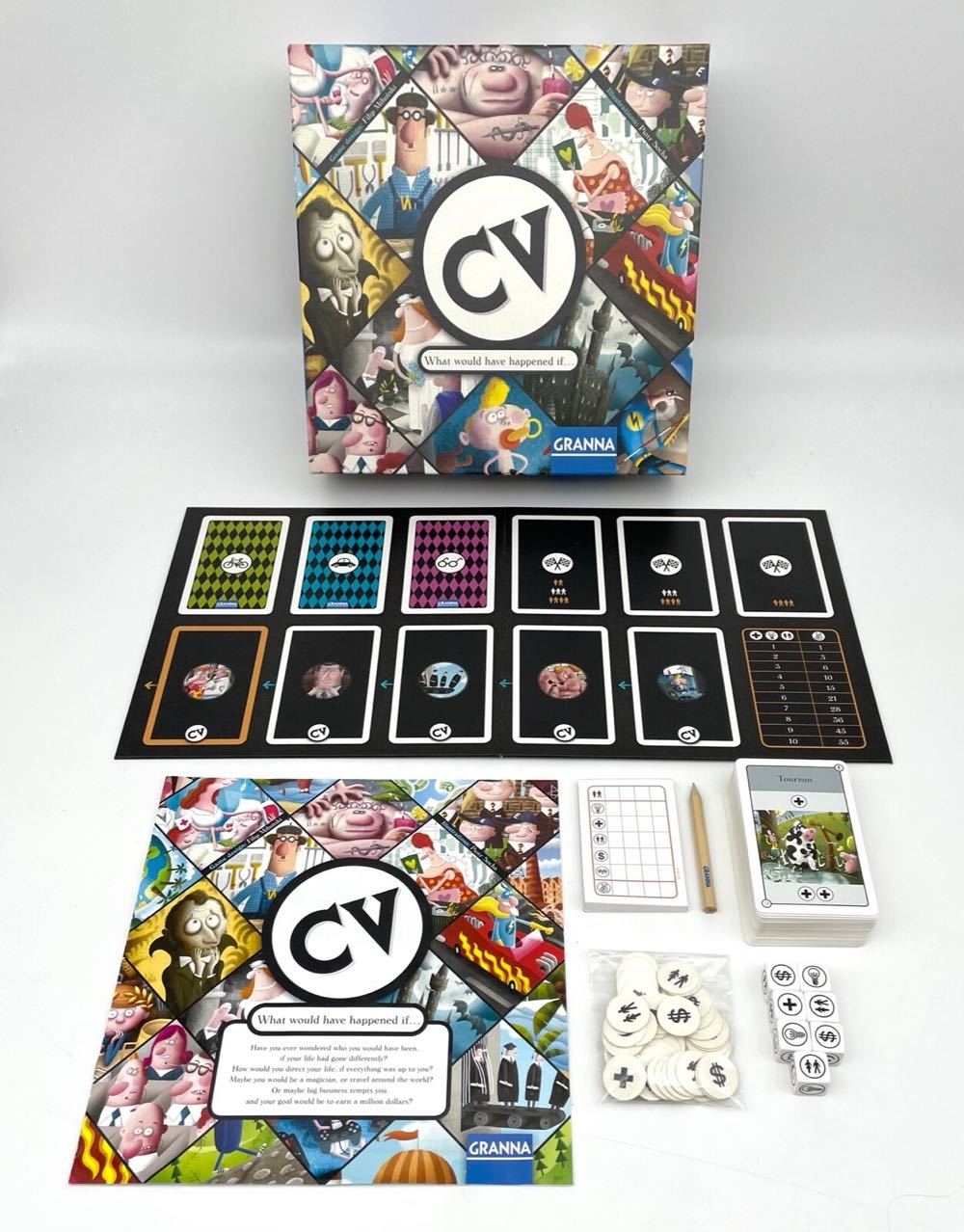 CV: (What Would Have Happened If...)  (2-4) board game collectible [Barcode 5900221111781] - Main Image 2